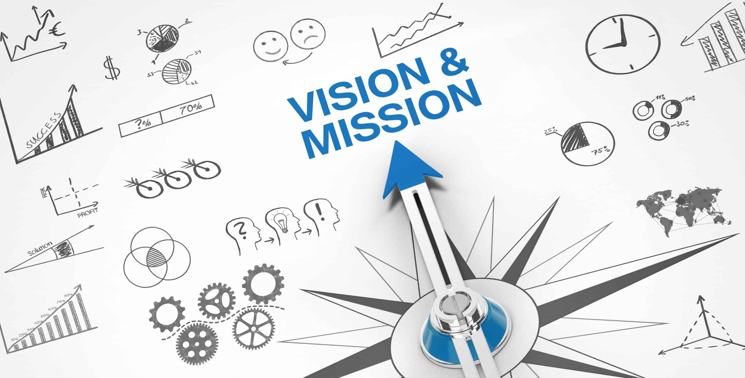 vision